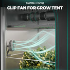 Mars Hydro TSW2000 300W LED Grow Tent Kit with 4' × 4' Grow Tent