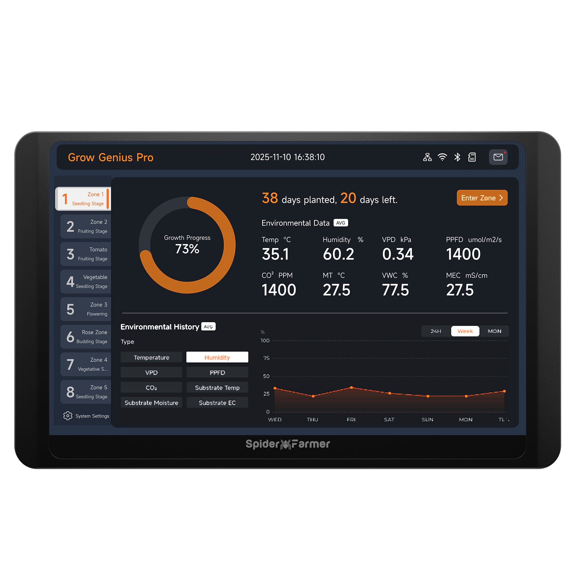 Spider Farmer GGS Pro Controller Kit with WiFi & Bluetooth Climate Management