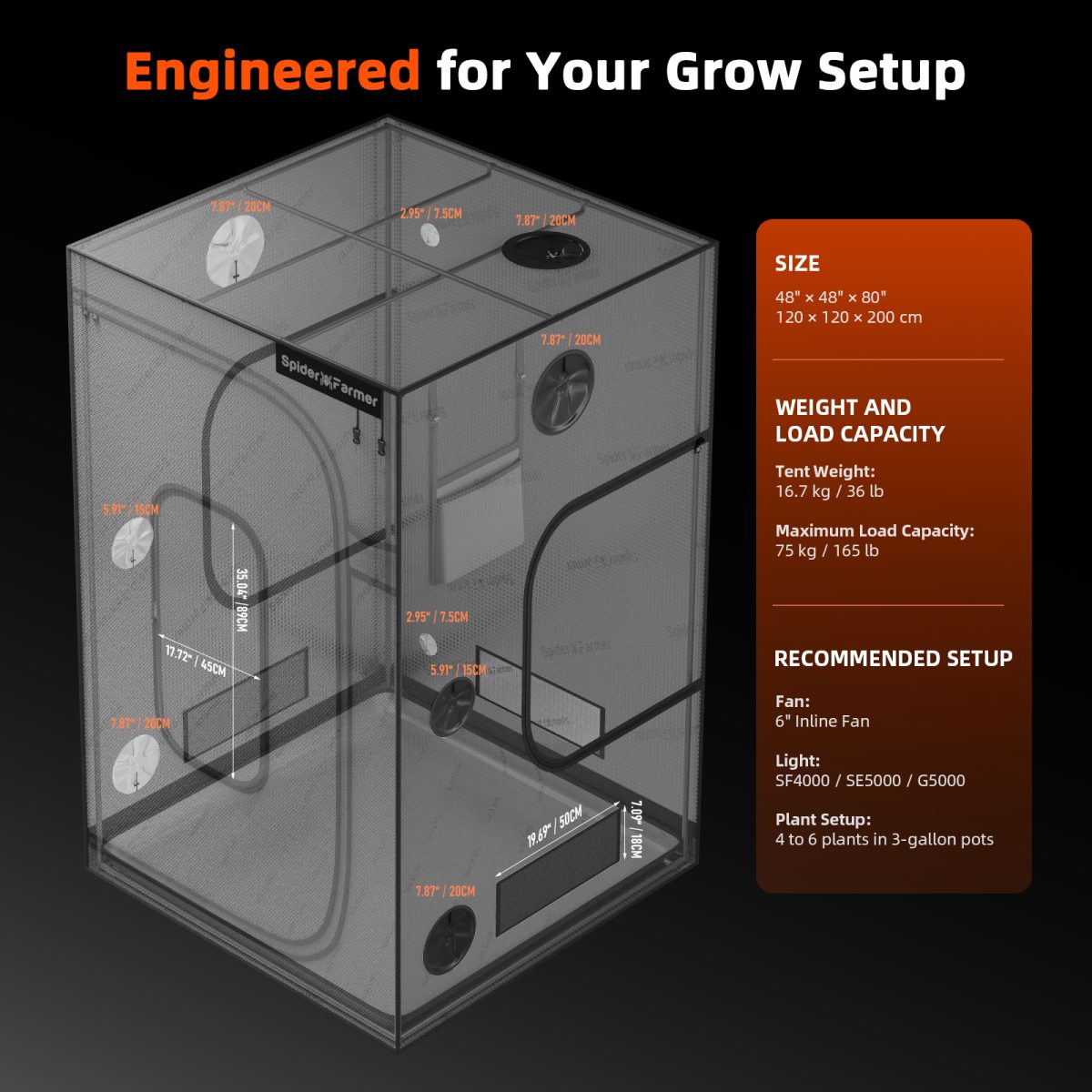 Spider Farmer Master Series 4×4 Grow Tent 48" × 48" × 80"