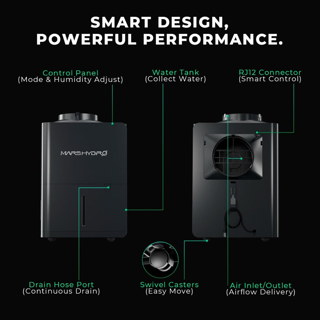 Mars Hydro 38 Pints/Day Smart Dehumidifier with iControl Controller