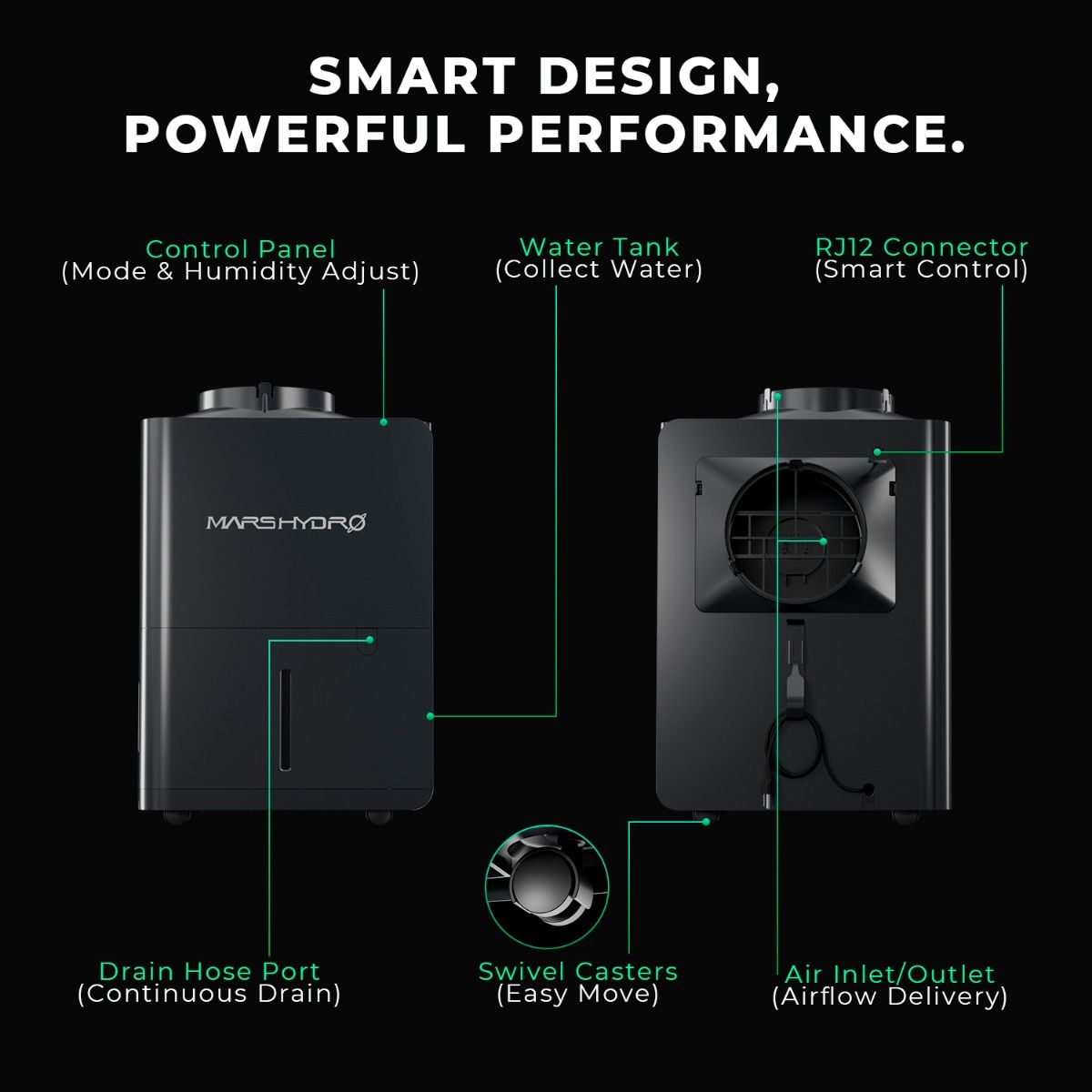 Mars Hydro 38 Pints/Day Smart Dehumidifier with iControl Controller