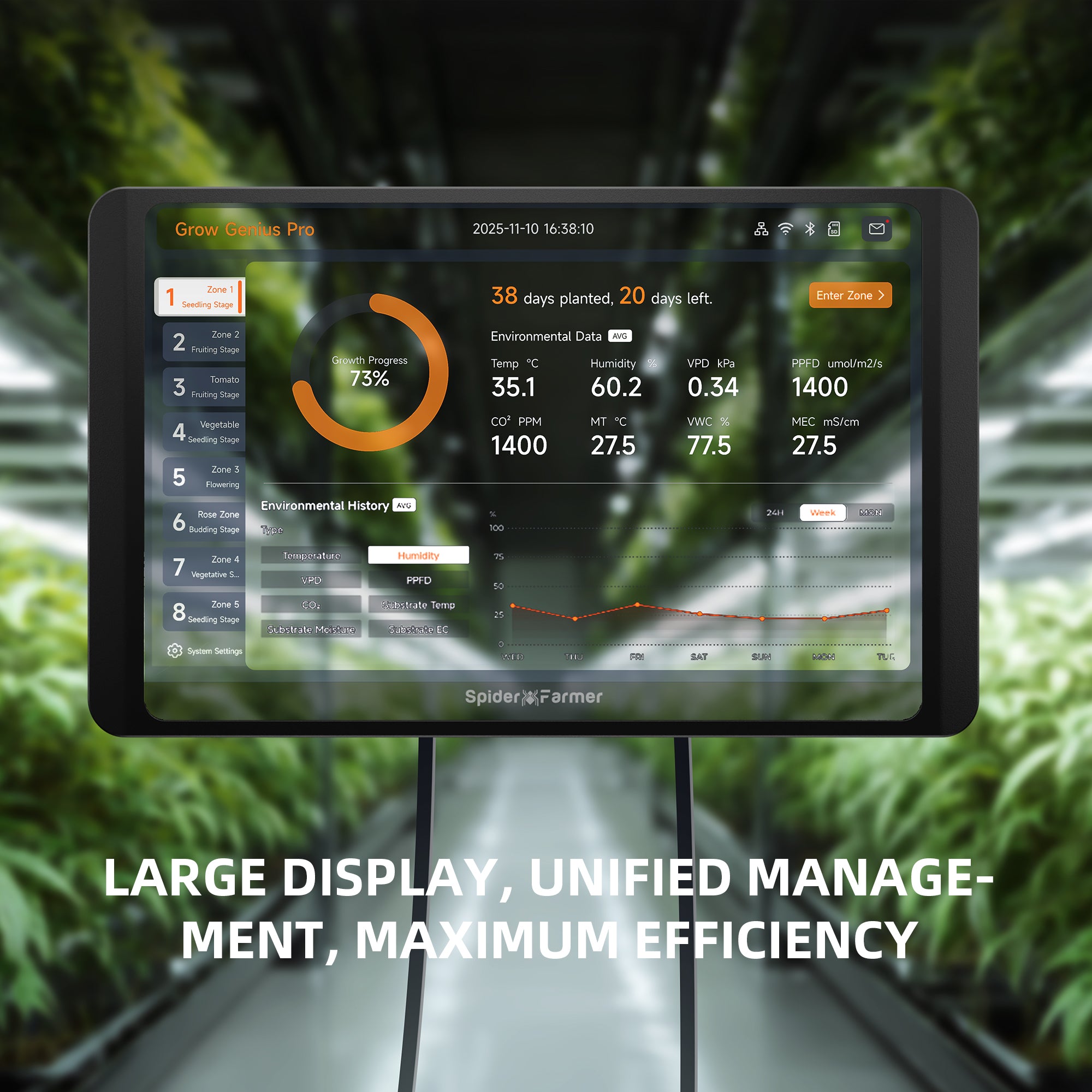 Spider Farmer GGS Pro Controller Kit with WiFi & Bluetooth Climate Management