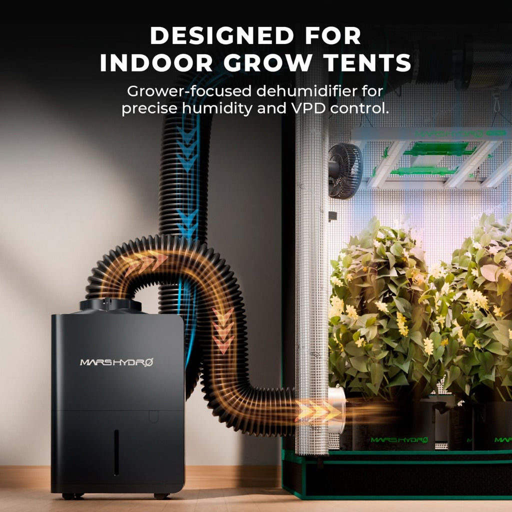 Mars Hydro 38 Pints/Day Smart Dehumidifier with iControl Controller