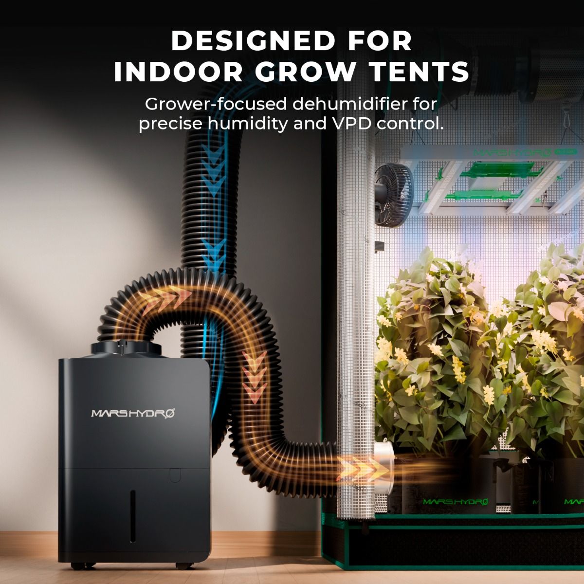 Mars Hydro 38 Pints/Day Smart Dehumidifier with iControl Controller