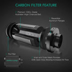 Mars Hydro FC1500 150W LED Grow Tent Kit with 2.3' × 2.3' Grow Tent