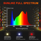 Spider Farmer SF7000 650W Full Spectrum Dimmable LED Grow Light