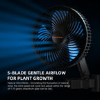 Spider Farmer SE1000W 1000W LED Grow Tent Kit with 5' × 5' Grow Tent and GGS Controller