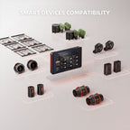 Spider Farmer GGS Pro Controller Kit with WiFi & Bluetooth Climate Management