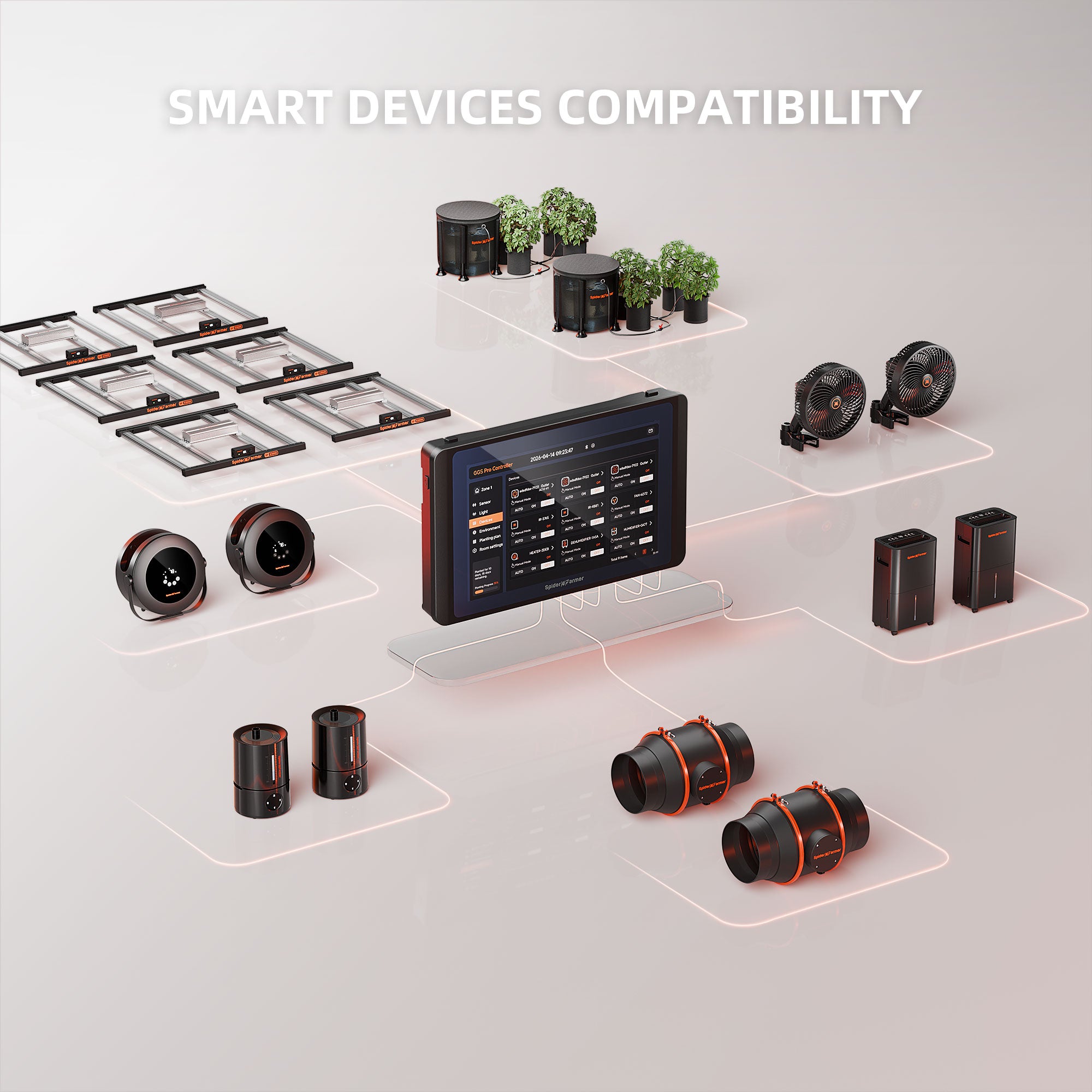 Spider Farmer GGS Pro Controller Kit with WiFi & Bluetooth Climate Management
