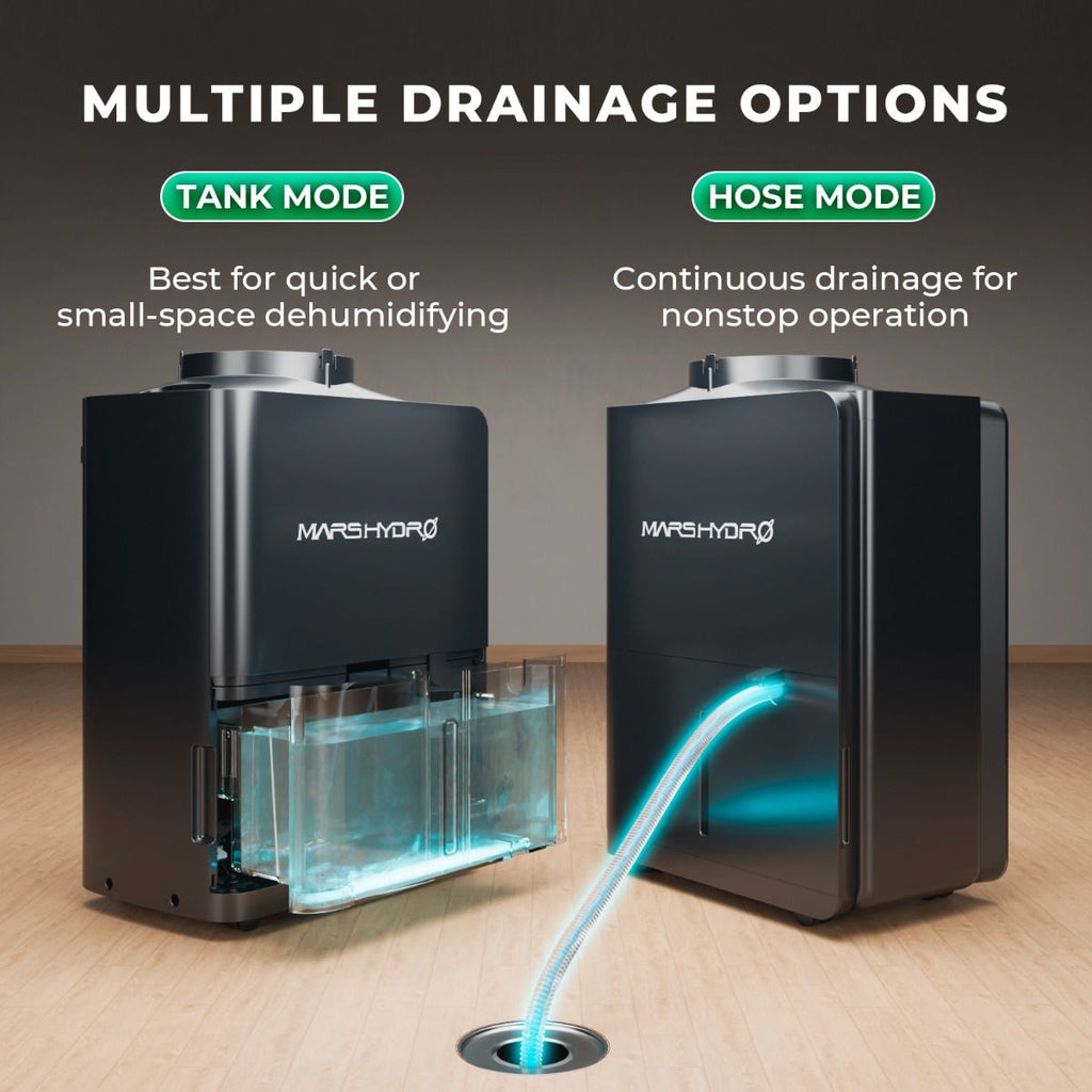 Mars Hydro 38 Pints/Day Smart Dehumidifier with iControl Controller