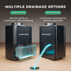 Mars Hydro 38 Pints/Day Smart Dehumidifier with iControl Controller