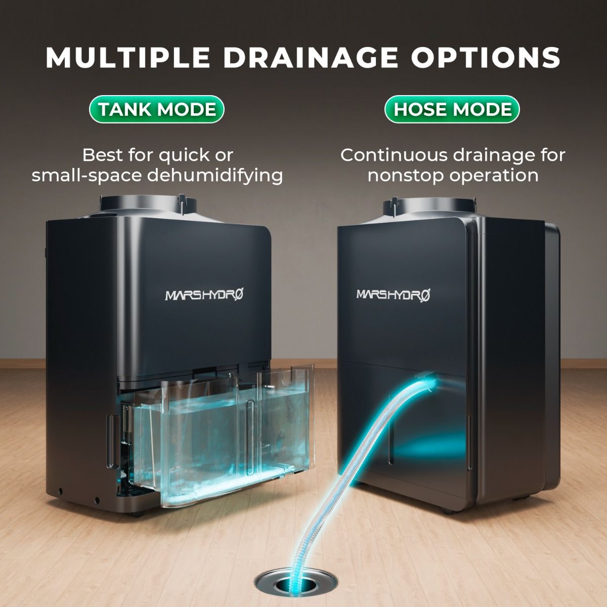 Mars Hydro 38 Pints/Day Smart Dehumidifier with iControl Controller