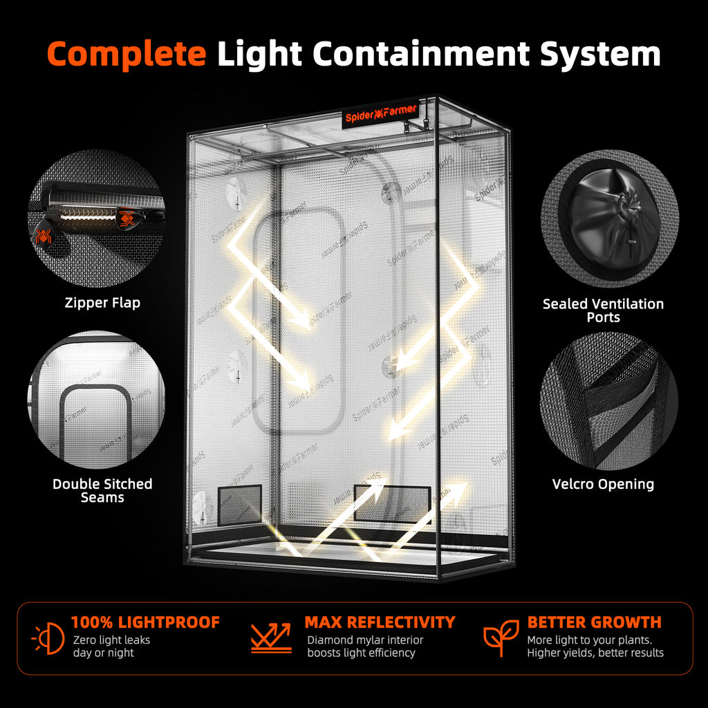 Spider Farmer Master Series 4×2 Grow Tent 48" × 24" × 72"