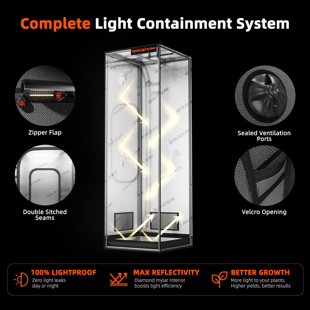 Spider Farmer Master Series 2×2 Grow Tent 24" × 24" × 72"