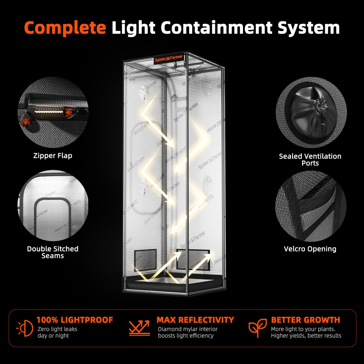 Spider Farmer Master Series 2×2 Grow Tent 24" × 24" × 72"