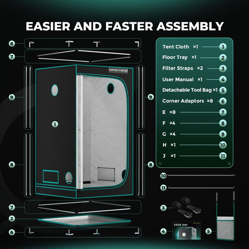 Mars Hydro FC3000 300W LED Grow Tent Kit with 3.3' × 3.3' Grow Tent