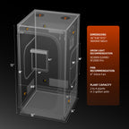 Spider Farmer SF2000 Pro 200W Smart Grow Tent Kit with 3' × 3' Grow Tent and GGS Controller