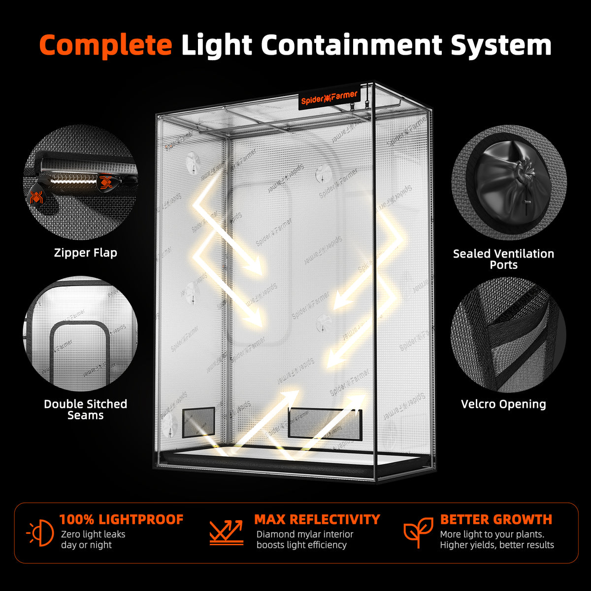 Spider Farmer Master Series 2.3×4.6 Grow Tent 28" × 55" × 80"