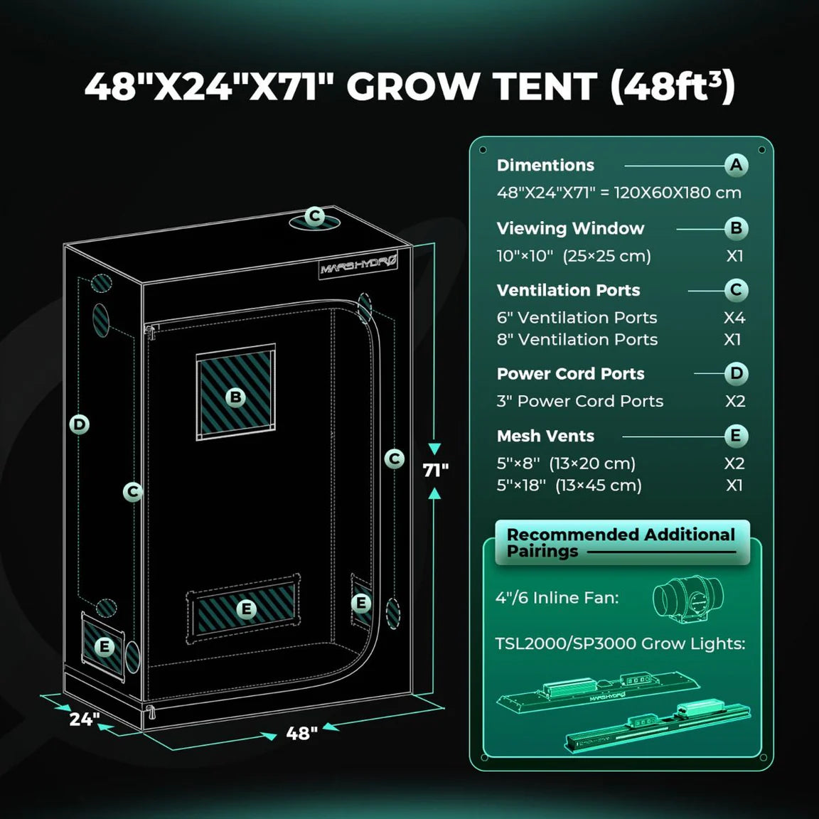 Mars Hydro TSL2000 300W LED Grow Tent Kit with 2' × 4' Grow Tent