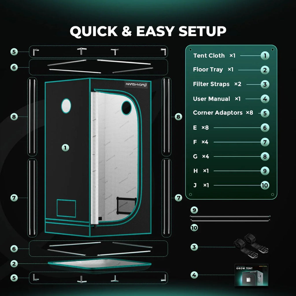 Mars Hydro TS1000 150W LED Grow Tent Kit with 2.6' × 2.6' Grow Tent