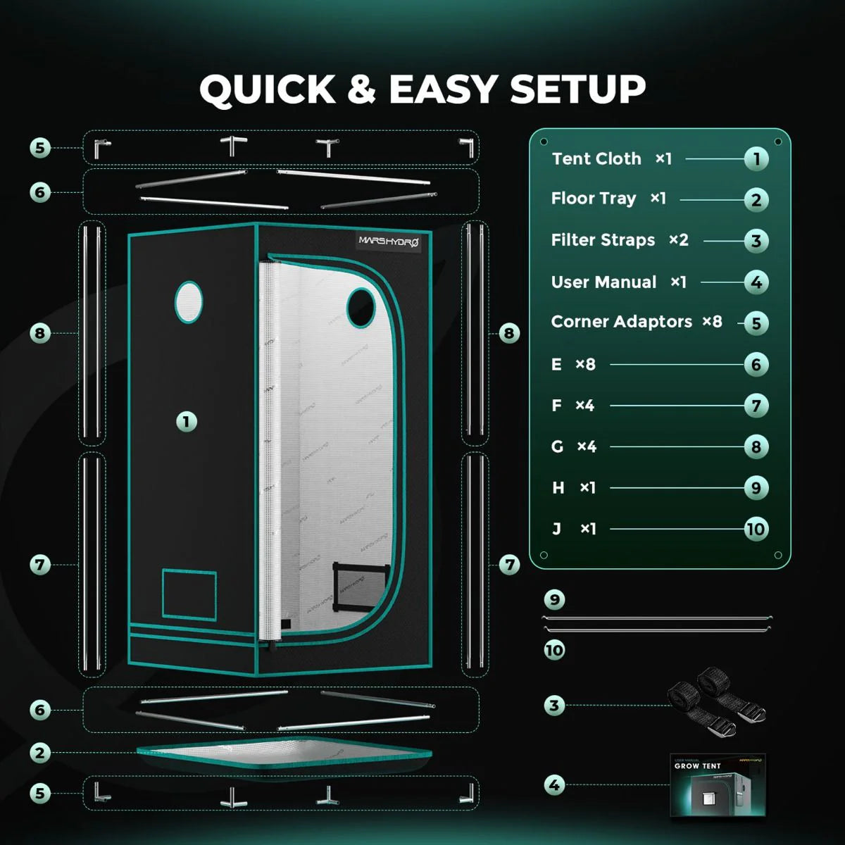 Mars Hydro TS1000 150W LED Grow Tent Kit with 2.6' × 2.6' Grow Tent