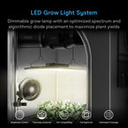 AC Infinity IONBOARD S24 220W LED Grow Light