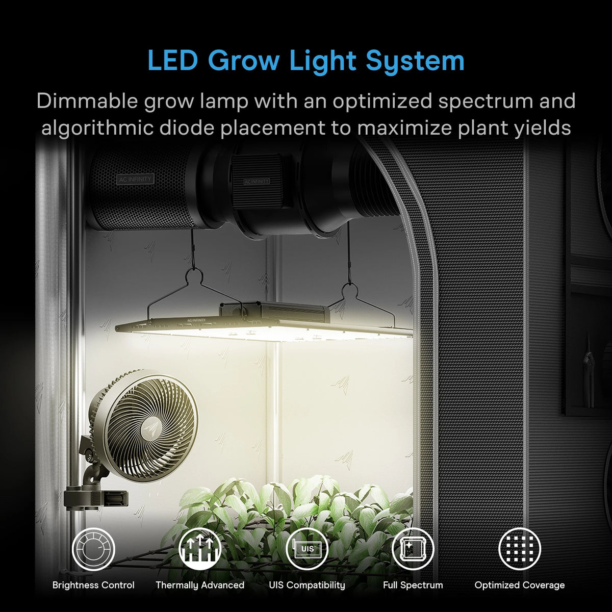 AC Infinity IONBOARD S24 220W LED Grow Light
