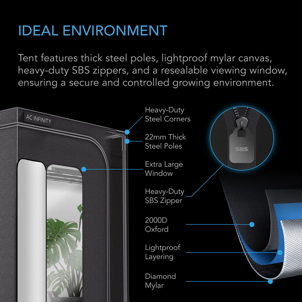 AC Infinity 2' x 4' AI Cultivator Smart Automated LED Grow Tent Kit