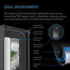 AC Infinity 2' x 4' AI Cultivator Smart Automated LED Grow Tent Kit