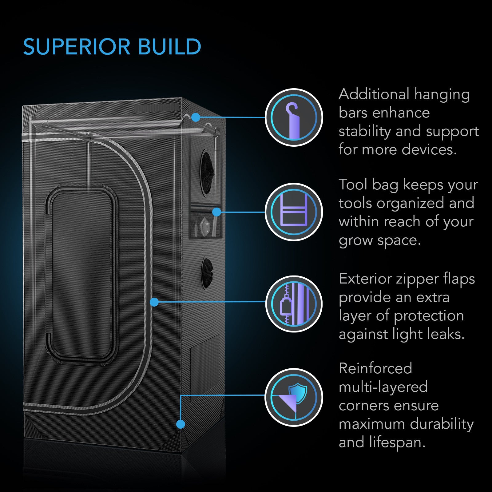 AC Infinity CLOUDLAB 4' x 4' Indoor Grow Tent