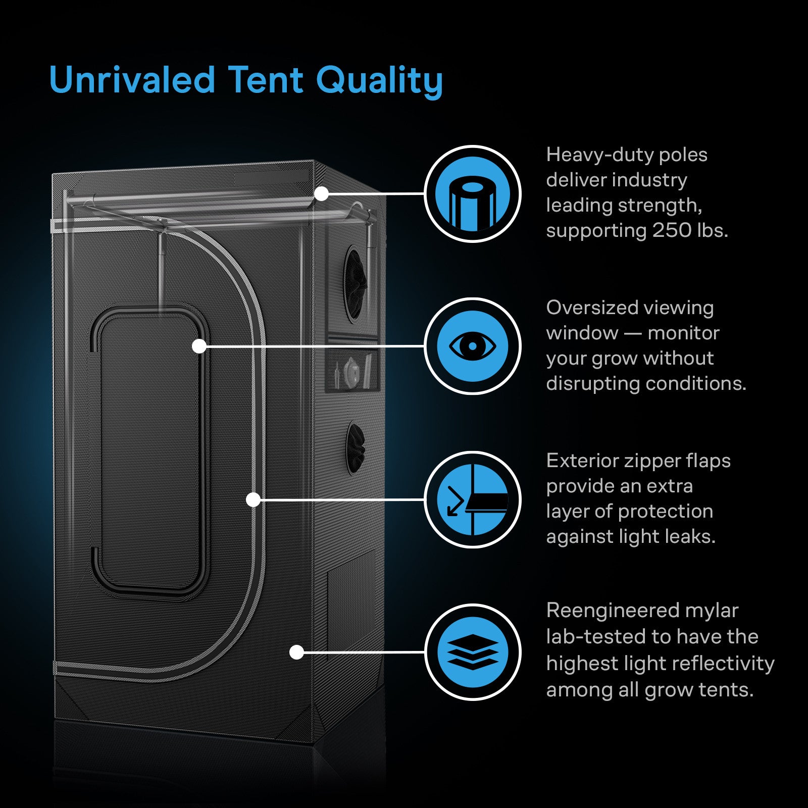 AC Infinity CLOUDLAB 4' x 8' Indoor Grow Tent