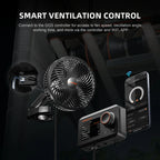 Spider Farmer SF7000 650W LED Grow Tent Kit with 5' × 5' Grow Tent and Smart GGS Controller