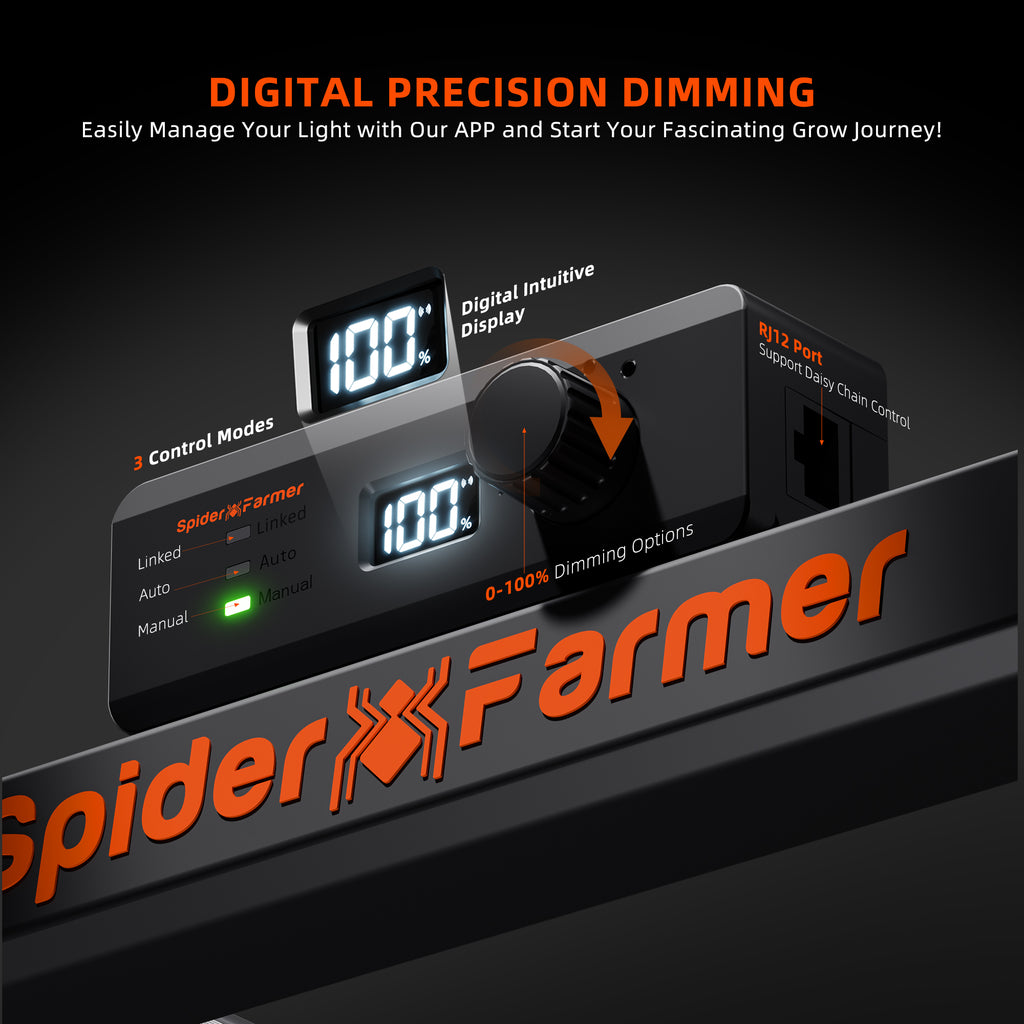 Spider Farmer G3000 300W Full Spectrum LED Grow Light