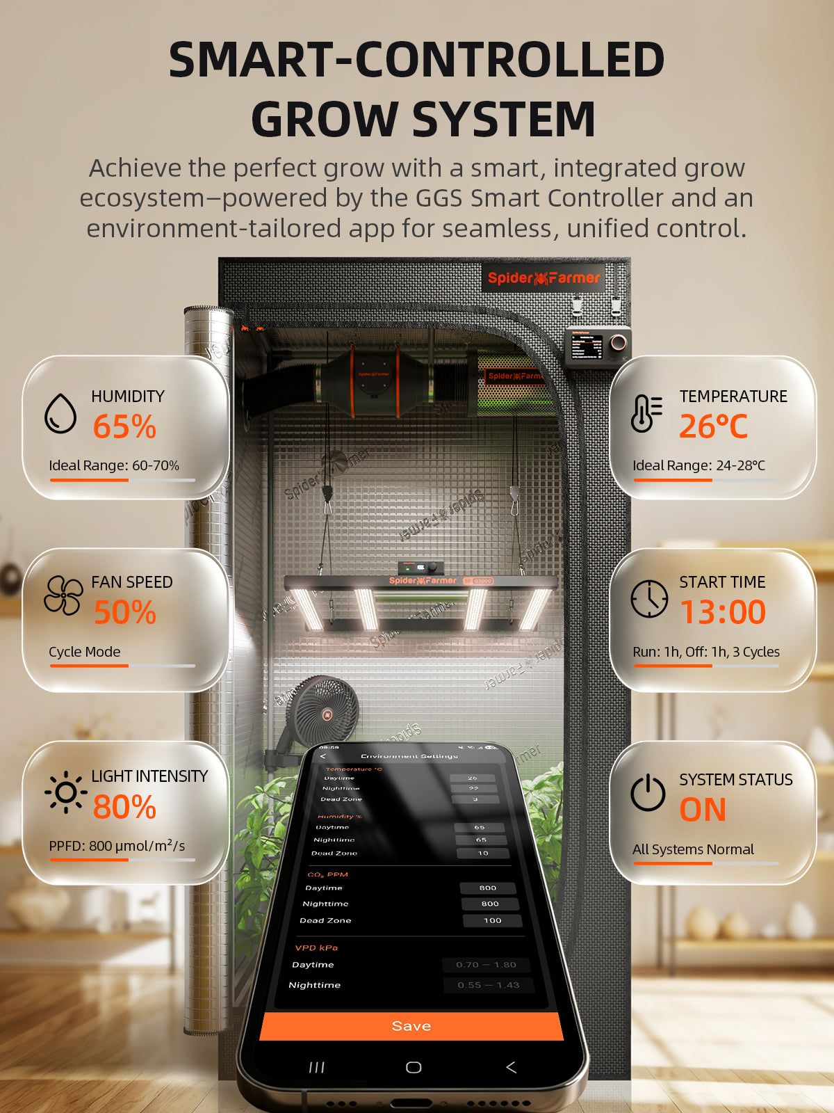 Spider Farmer G3000 300W Smart Grow Tent Kit with 3' × 3' Grow Tent and GGS Controller