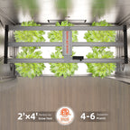 Spider Farmer G4500 320W Full Spectrum LED Grow Light