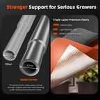 Spider Farmer Master Series 2×2 Grow Tent 24" × 24" × 72"