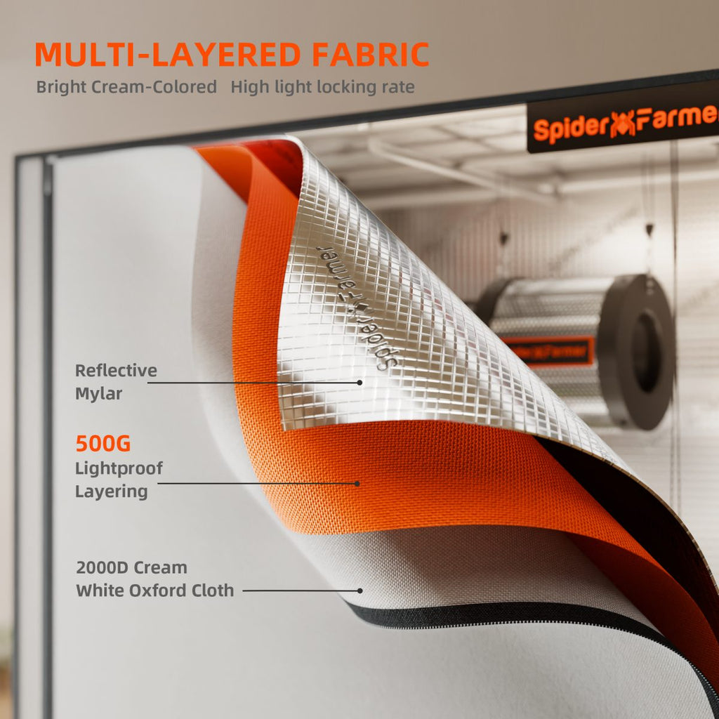 Spider Farmer Pro White 4.6×2.3×6.5 Grow Tent 2000D