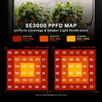 Spider Farmer SE3000 300W Smart Grow Tent Kit with 3' × 3' Grow Tent and GGS Controller