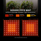 Spider Farmer SE5000 480W Full Spectrum LED Grow Light