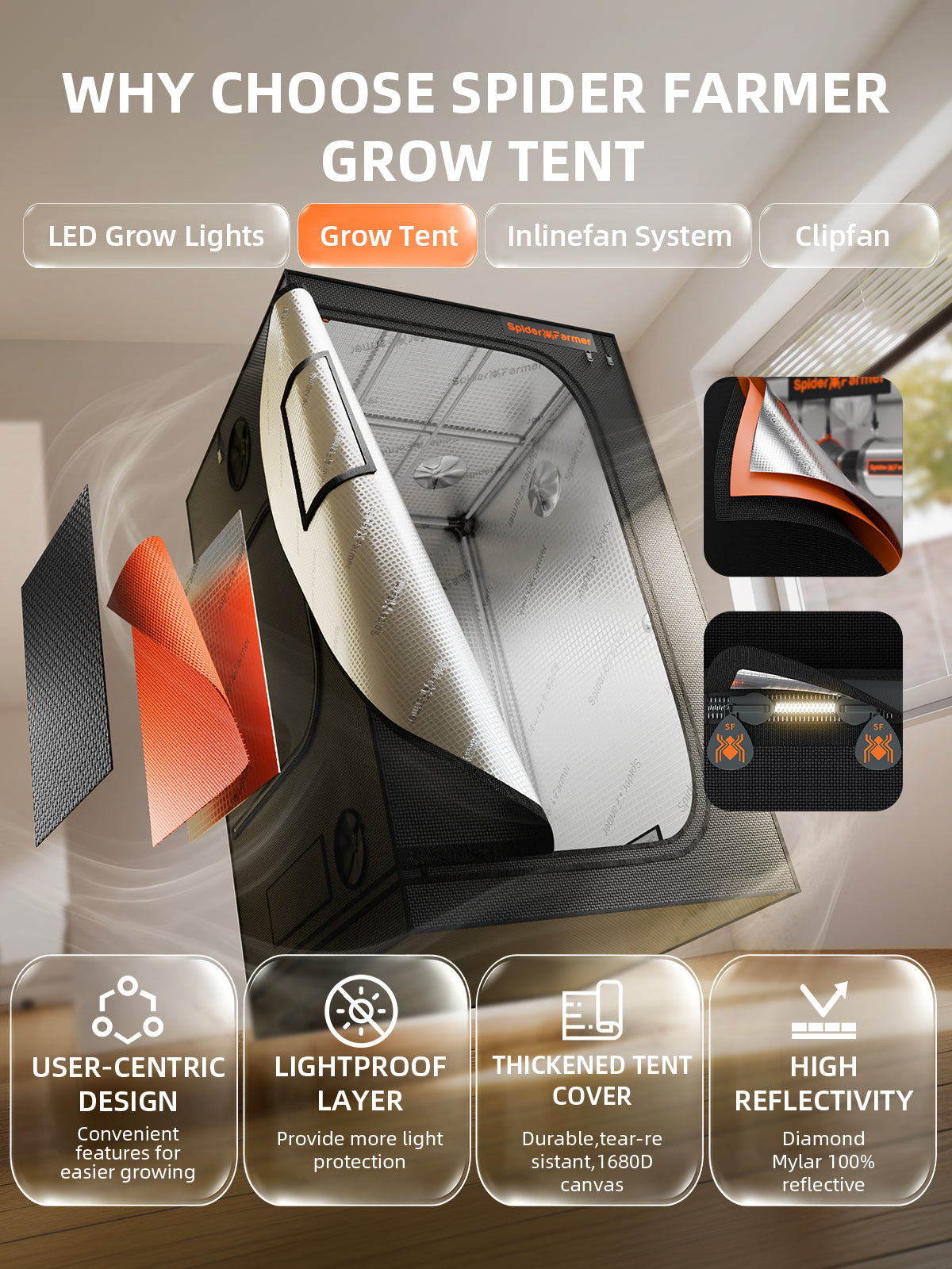Spider Farmer SF4000 450W Smart Grow Tent Kit with 4' × 4' Grow Tent and GGS Controller