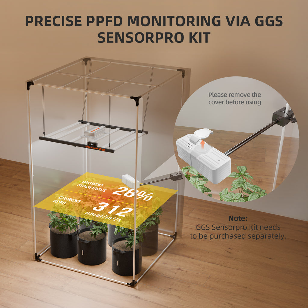 Spider Farmer GGS Pro Controller Kit with WiFi & Bluetooth Climate Management