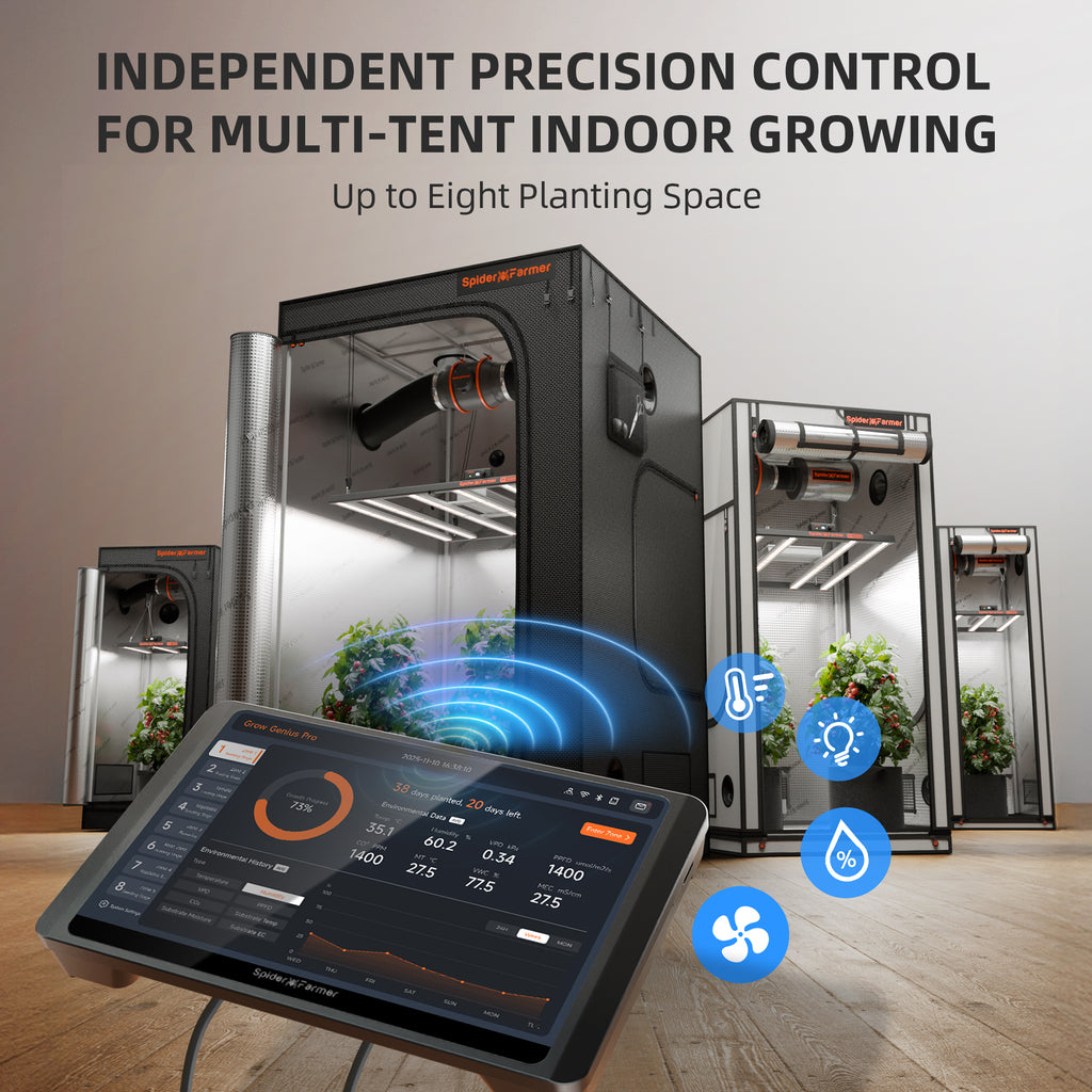 Spider Farmer GGS Pro Controller Kit with WiFi & Bluetooth Climate Management