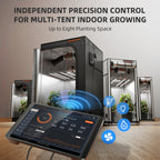 Spider Farmer GGS Pro Controller Kit with WiFi & Bluetooth Climate Management