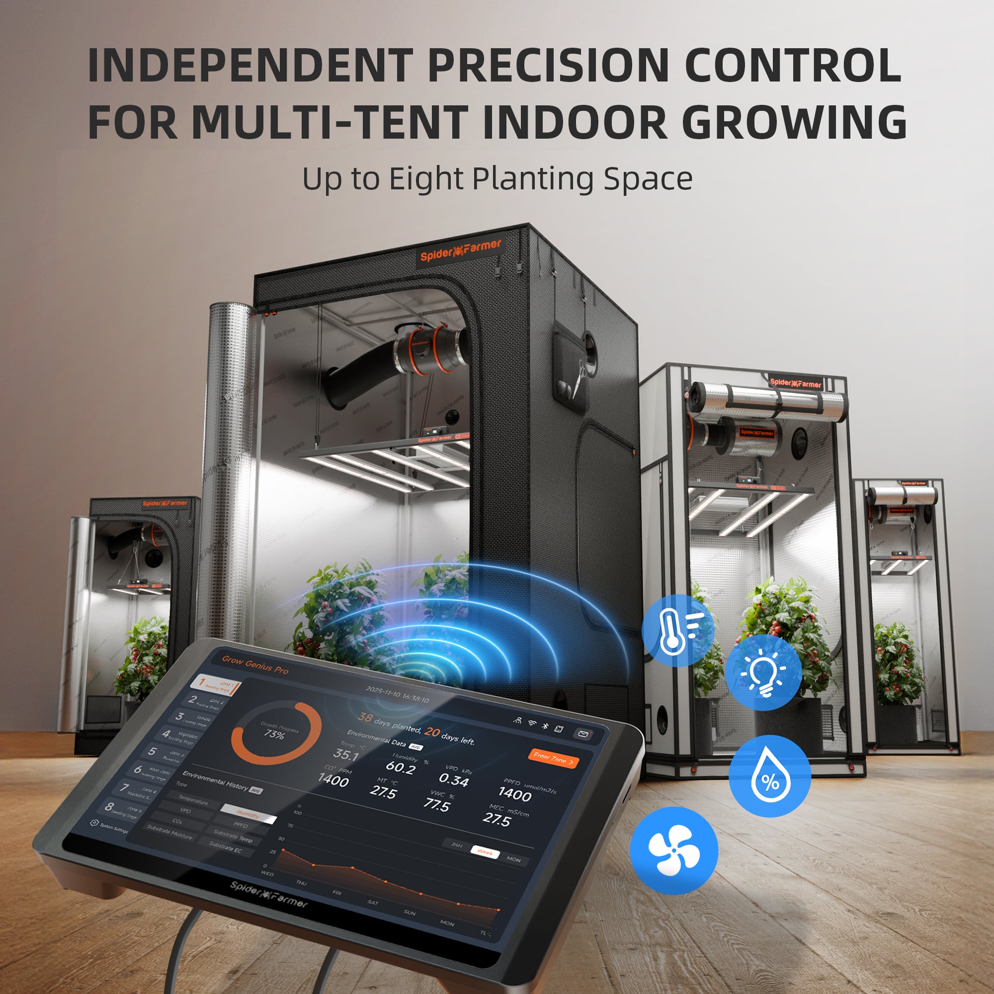 Spider Farmer GGS Pro Controller Kit with WiFi & Bluetooth Climate Management