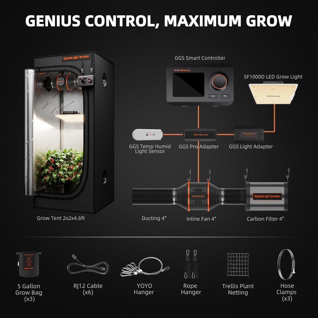 Spider Farmer SF1000D 100W LED Grow Tent Kit with 2' × 2' Tent and GGS Controller