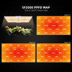 Spider Farmer SF2000 200W Full Spectrum Dimmable LED Grow Light
