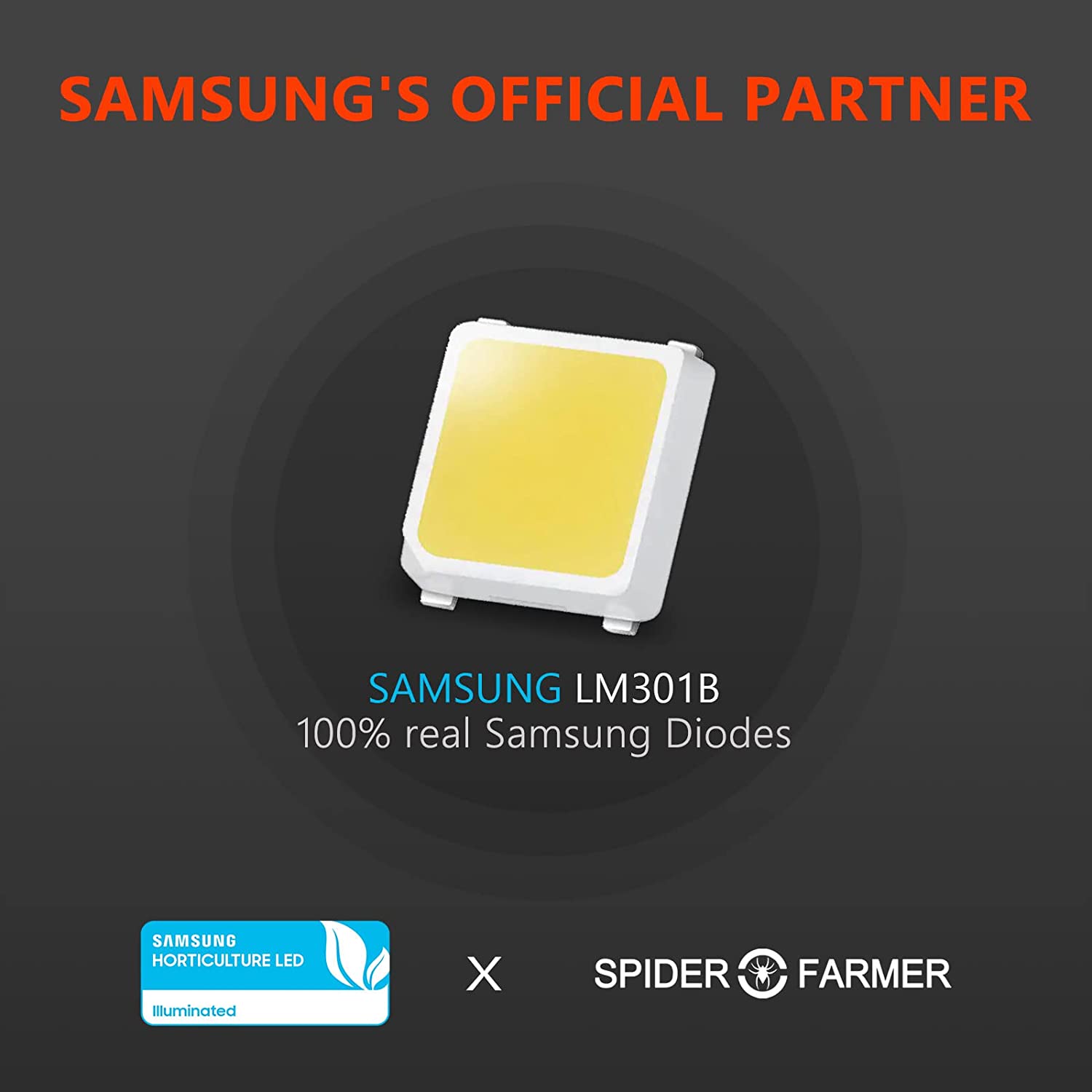 Spider Farmer SF7000 650W Full Spectrum Dimmable LED Grow Light