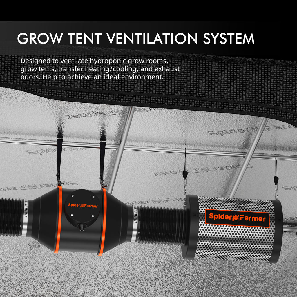 Spider Farmer SF1000D 100W LED Grow Tent Kit with 2' × 2' Tent and GGS Controller