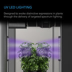 AC Infinity IONBEAM U4 11" UV Grow Light Bars, 4-Pack