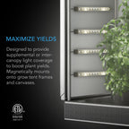 AC Infinity IONBEAM S11 11" LED Grow Light Bars